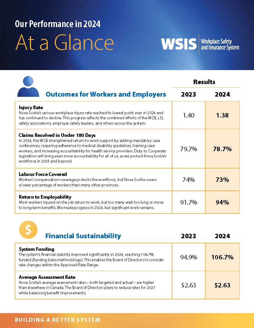 2025%20WSIS%20Handout